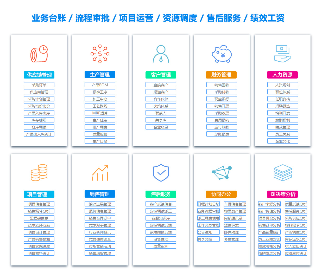 玉林定位系统 玉林定位系统